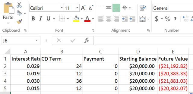 Công thức giá trị tương lai cho Excel