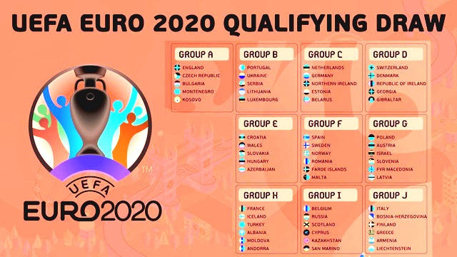 Giải euro 2020