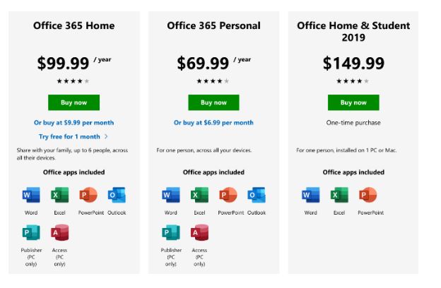Đăng ký dùng thử Microsoft Office 365 sẽ cung cấp cho bạn Microsoft Word miễn phí trong một khoảng thời gian giới hạn