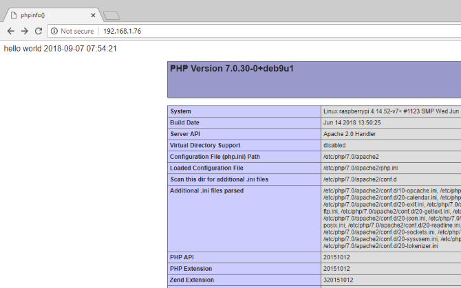 PHP đã cài đặt và làm việc trên Raspberry Pi