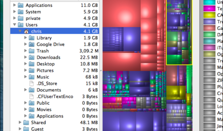 phân-tích-đĩa-không-gian-sử-dụng-bởi-tập-tin-trên-mac-os-x