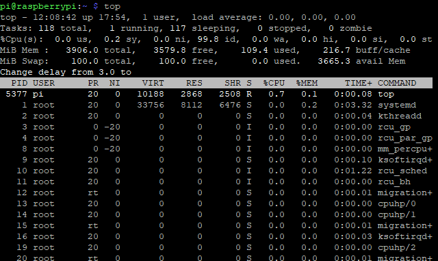 Thiết lập SSH trên máy chủ Linux để chạy các lệnh từ xa