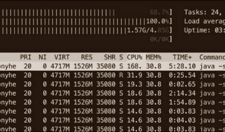 theo-doi-cpu-trong-linux