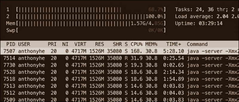 theo-doi-cpu-trong-linux