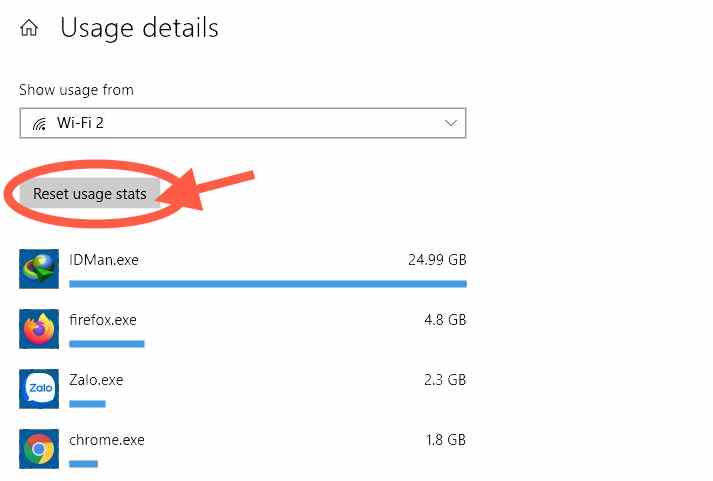 Cách đặt lại sử dụng dữ liệu trên Windows 10