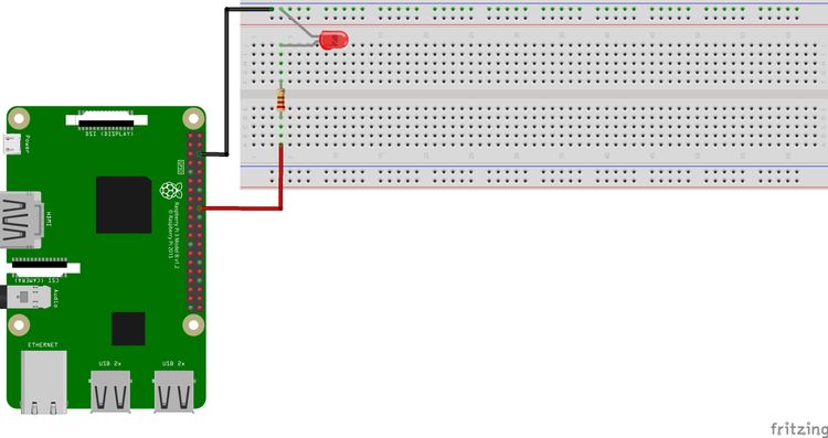 Raspberry Pi