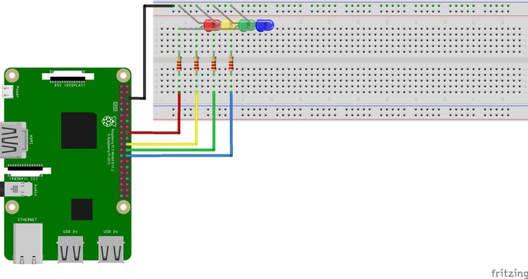 Raspberry Pi