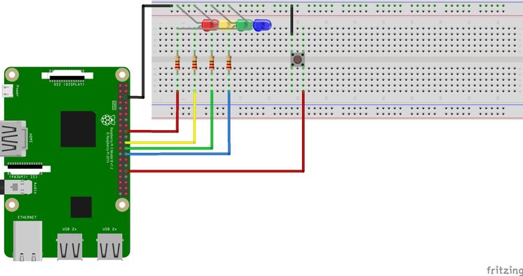 Raspberry Pi