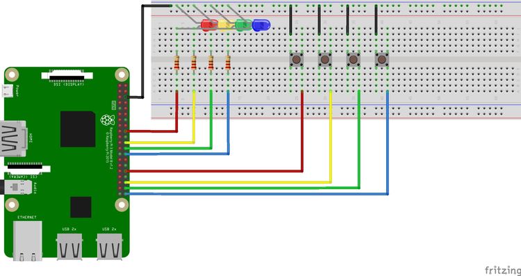 Raspberry Pi