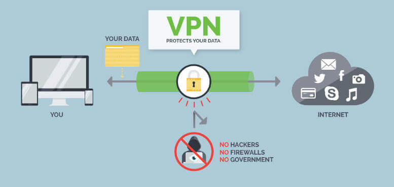 vpn