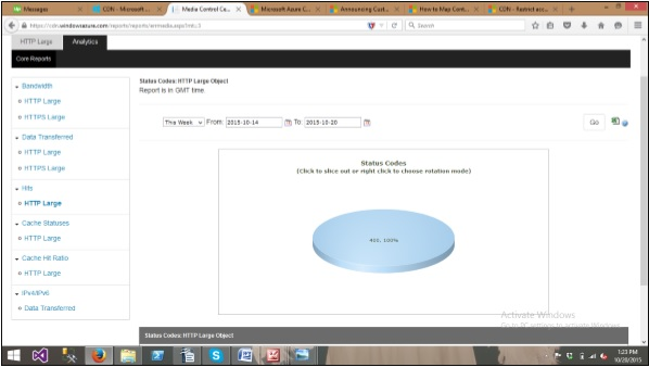 Lưu trữ một bảng không có nghĩa là cơ sở dữ liệu quan hệ ở đây. Azure Storage chỉ có thể lưu trữ một bảng mà không có bất kỳ khóa ngoại nào hoặc bất kỳ loại quan hệ nào khác