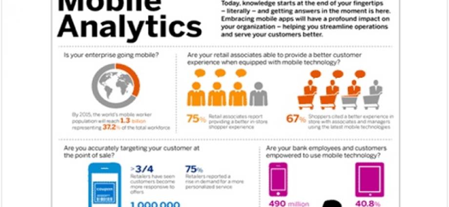 mobile analytics