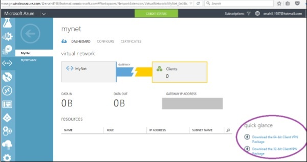 azure Endpoint