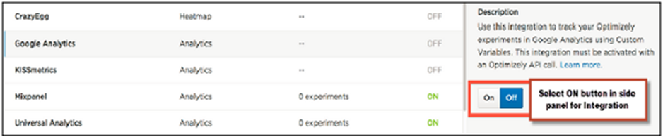 Tối ưu hóa với Google Universal Analytics