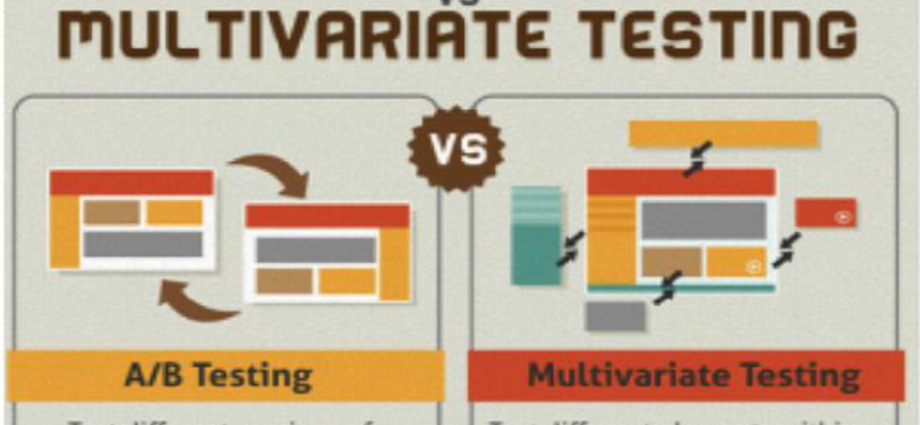 Sự khác biệt giữa Kiểm tra đa biến và A / B
