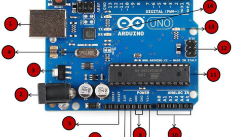 tìm hiểu Arduino