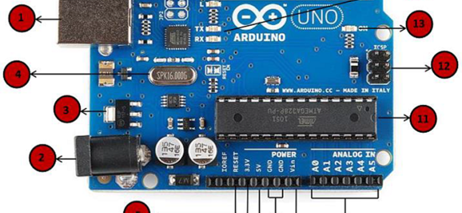 tìm hiểu Arduino