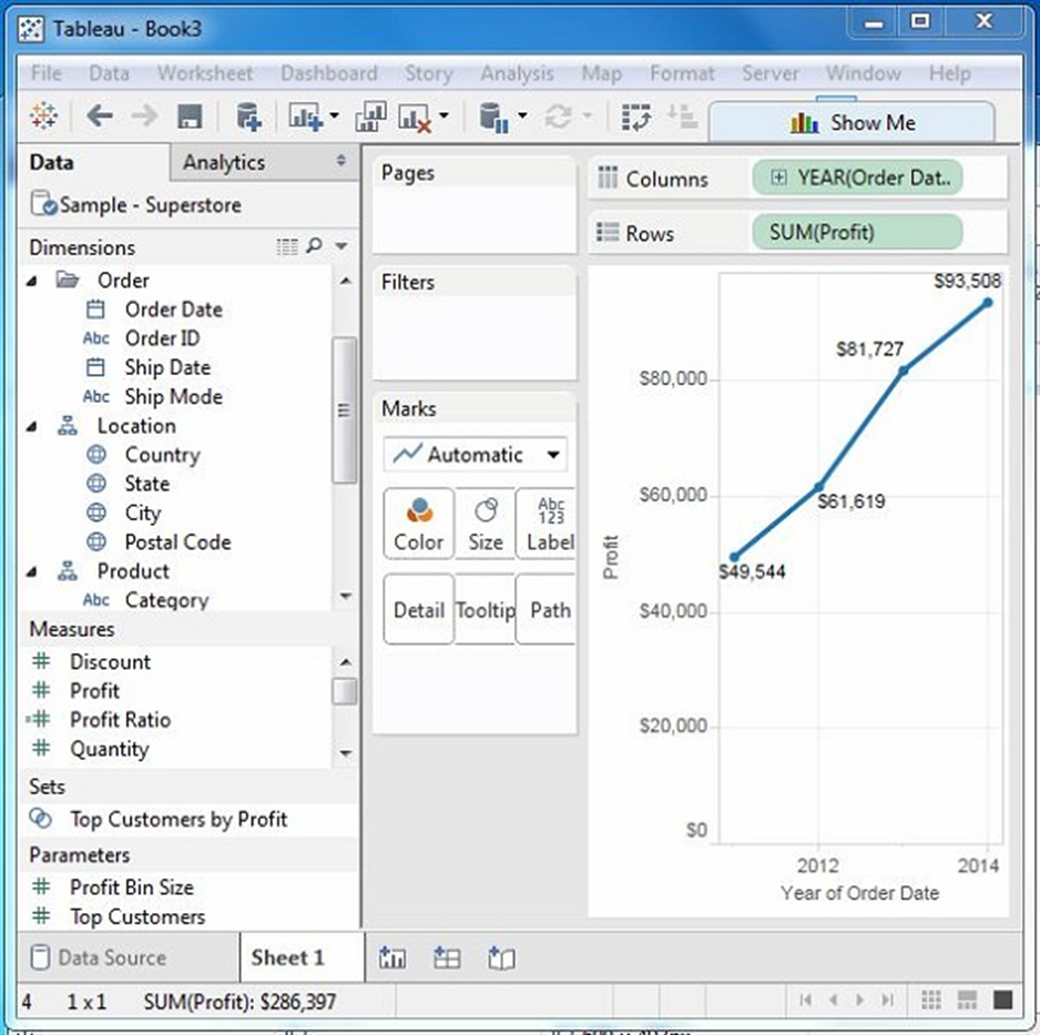 Tableau - Dòng thiết kế 