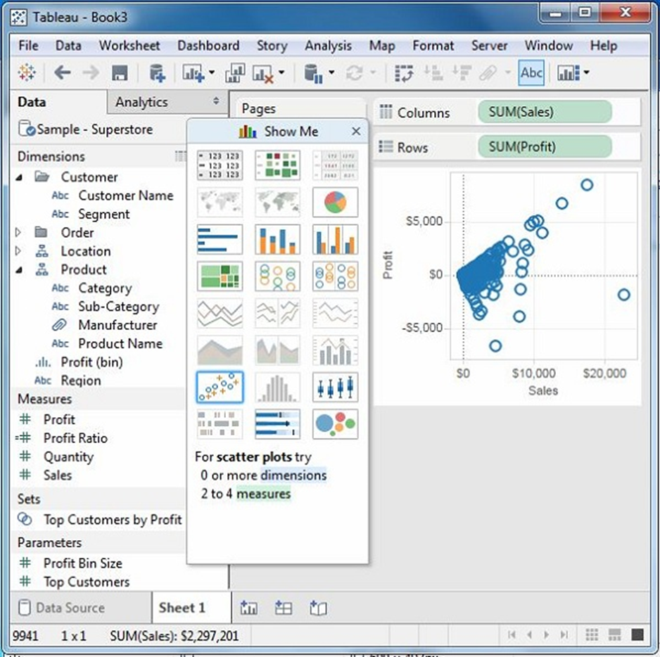 Tableau - Dòng thiết kế 