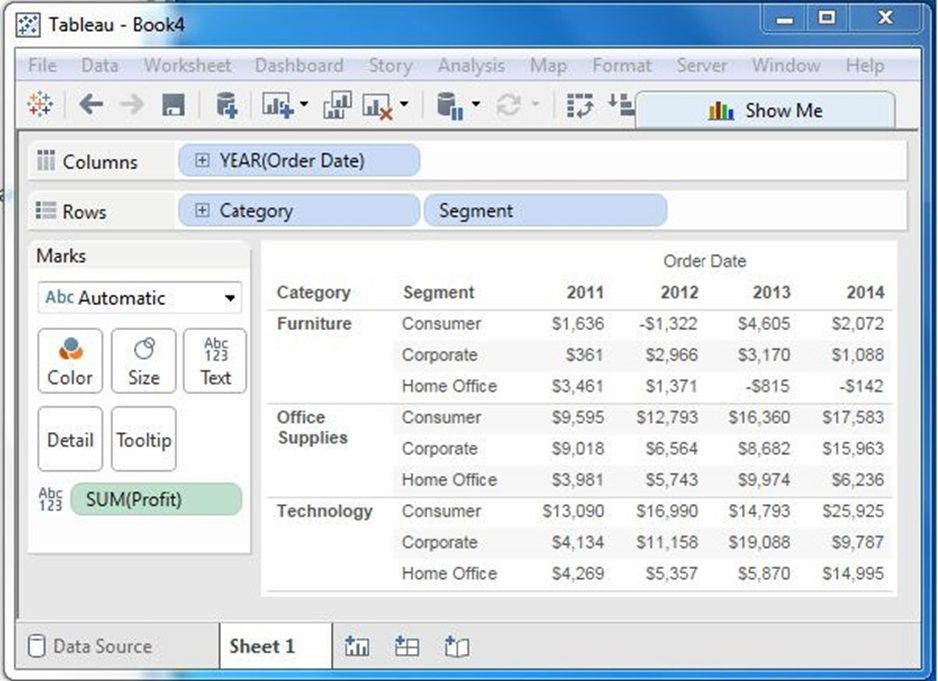 Tableau - Chế độ xem dữ liệu tùy chỉnh