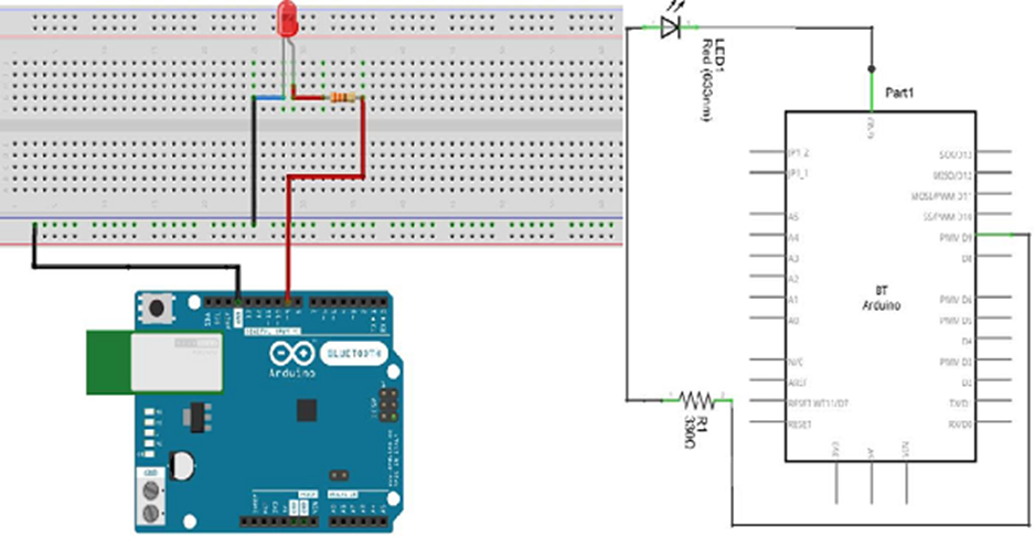 Arduino - Đèn LED nhấp nháy