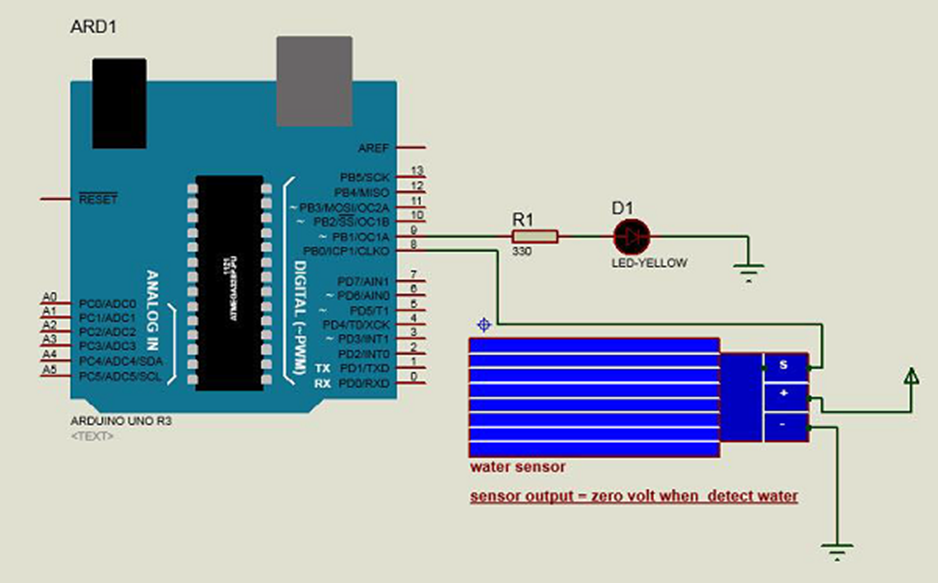 Arduino - Cảm biến nhiệt độ 