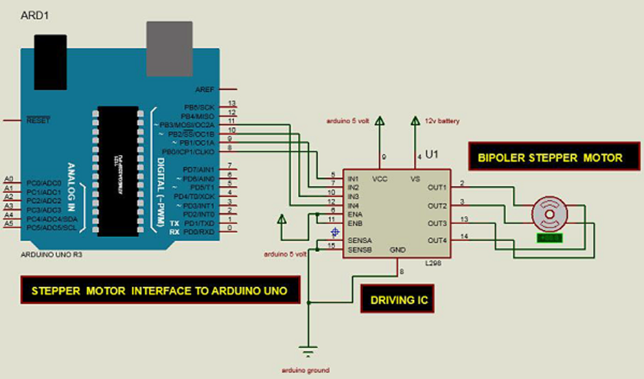 Arduino - Động cơ Servo