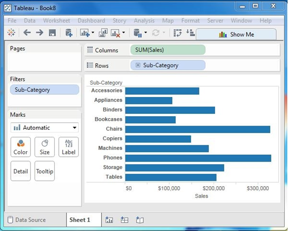 Tableau - Bộ lọc nhanh