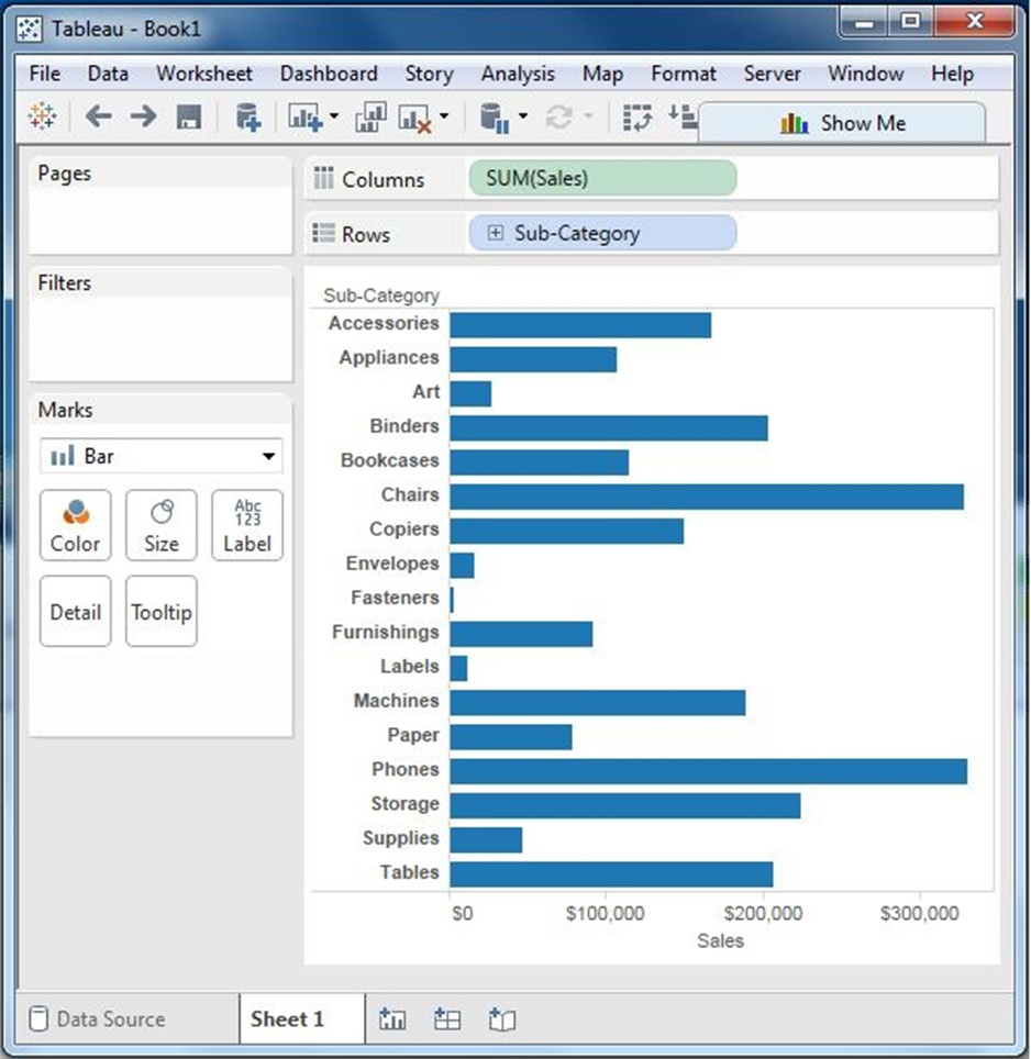 Tableau - Bộ lọc hàng đầu