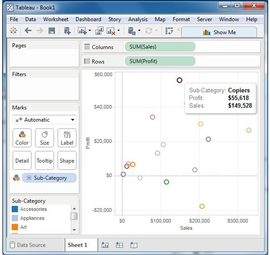 Tableau - Scatter Plot 