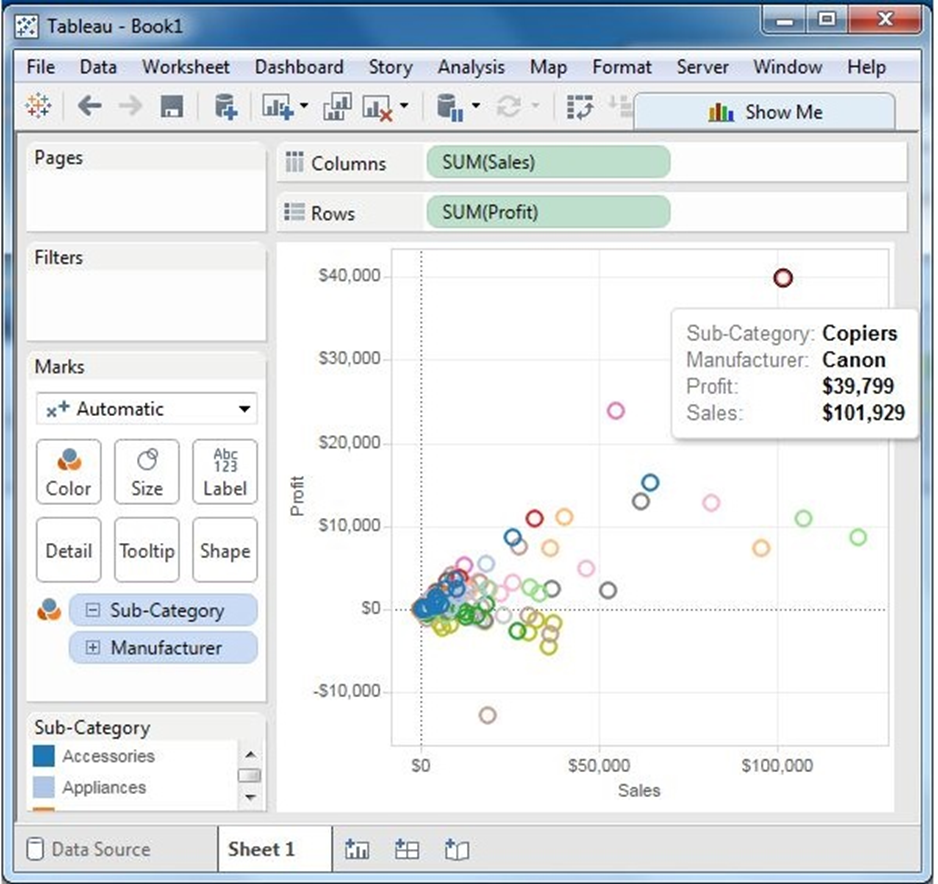 Tableau - Scatter Plot 