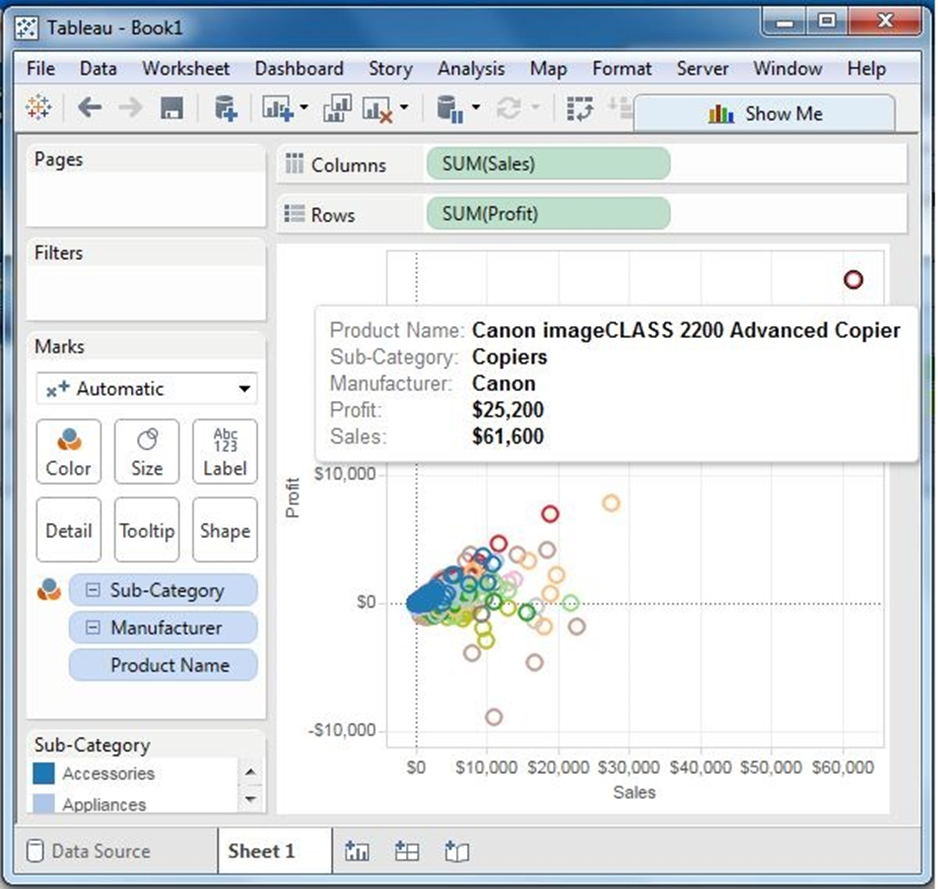 Tableau - Scatter Plot 