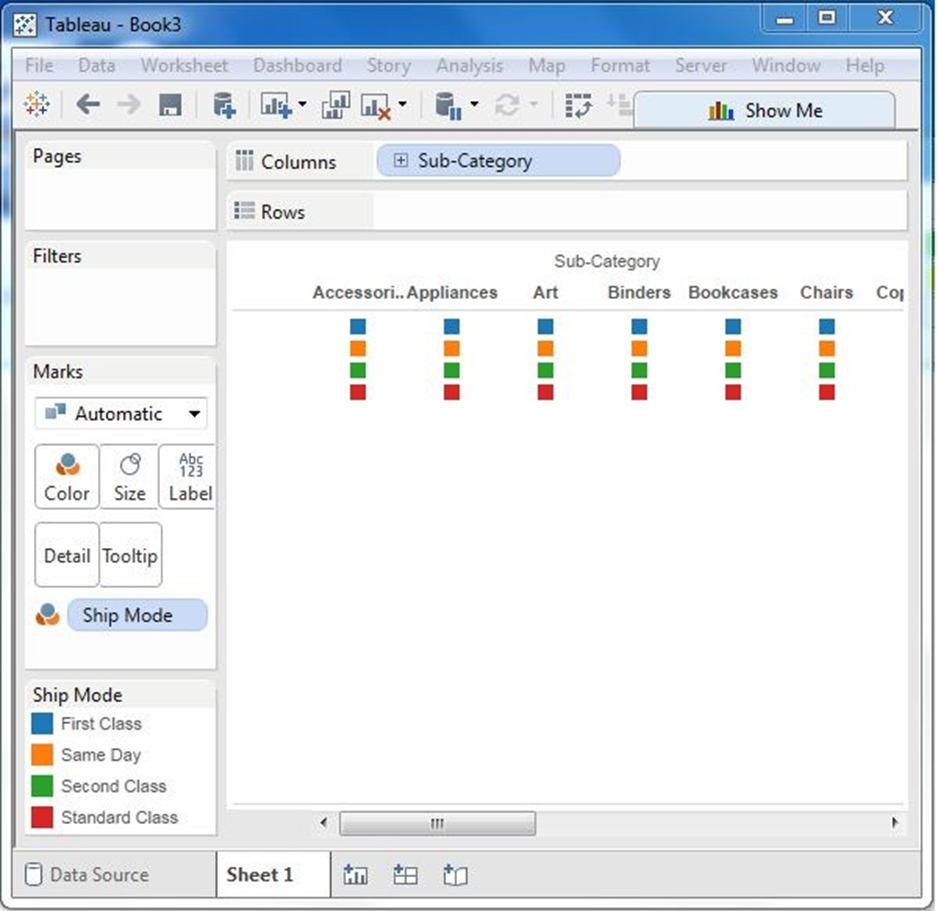 Tableau - Bản đồ cây