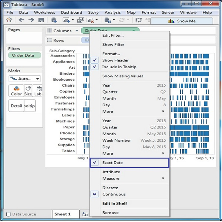 Tableau - Bản đồ cây