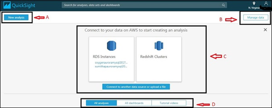 Hướng dẫn AWS Quicksight