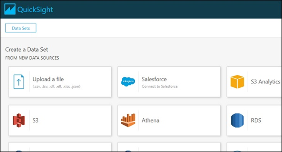 Hướng dẫn AWS Quicksight