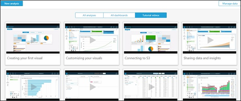 Hướng dẫn AWS Quicksight