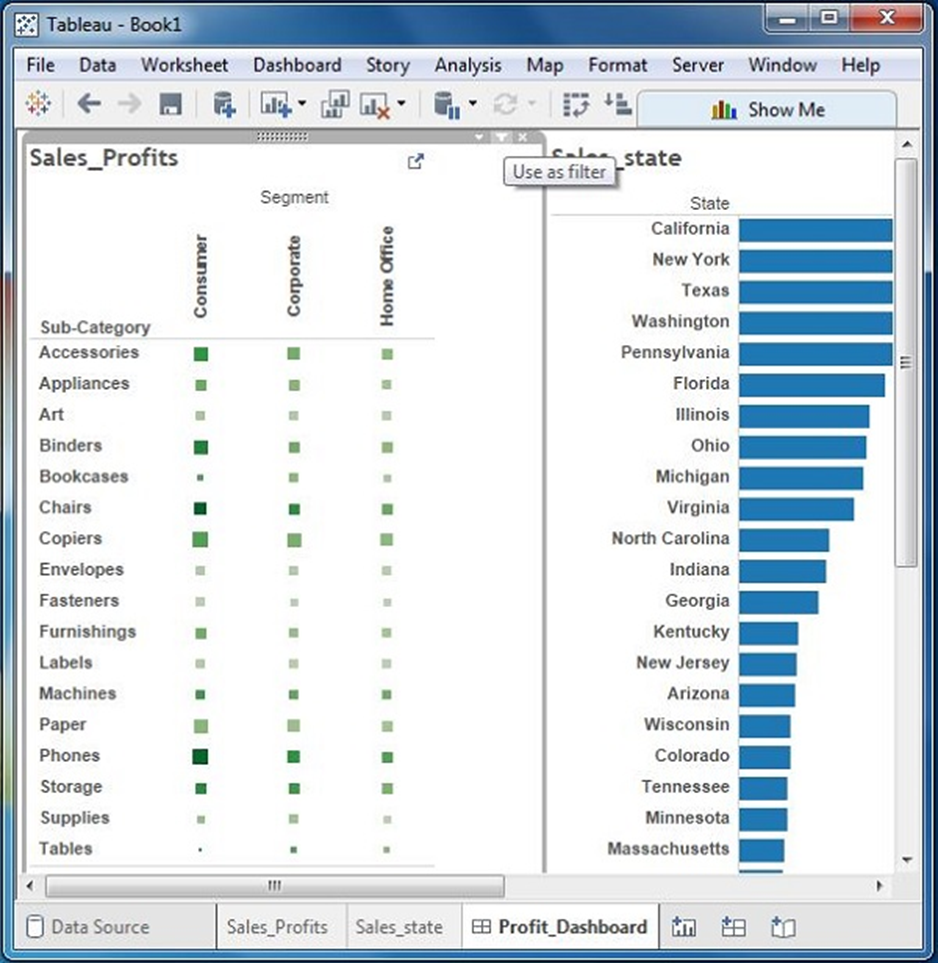 Tableau - Bảng điều khiển