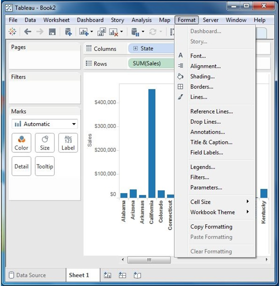 Tableau - Bảng điều khiển