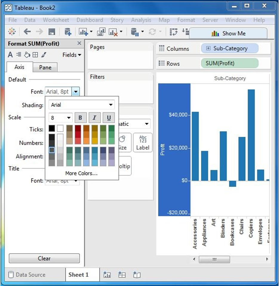 Tableau - Bảng điều khiển