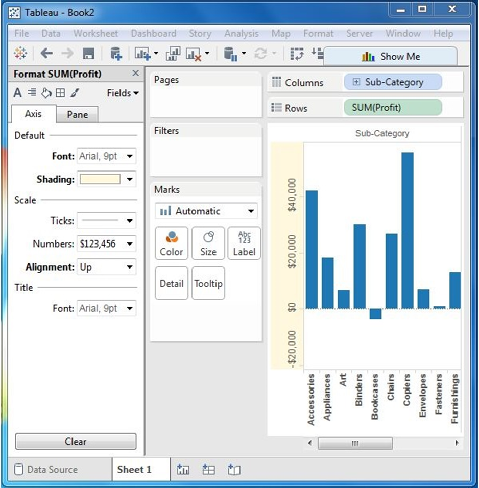 Tableau - Bảng điều khiển