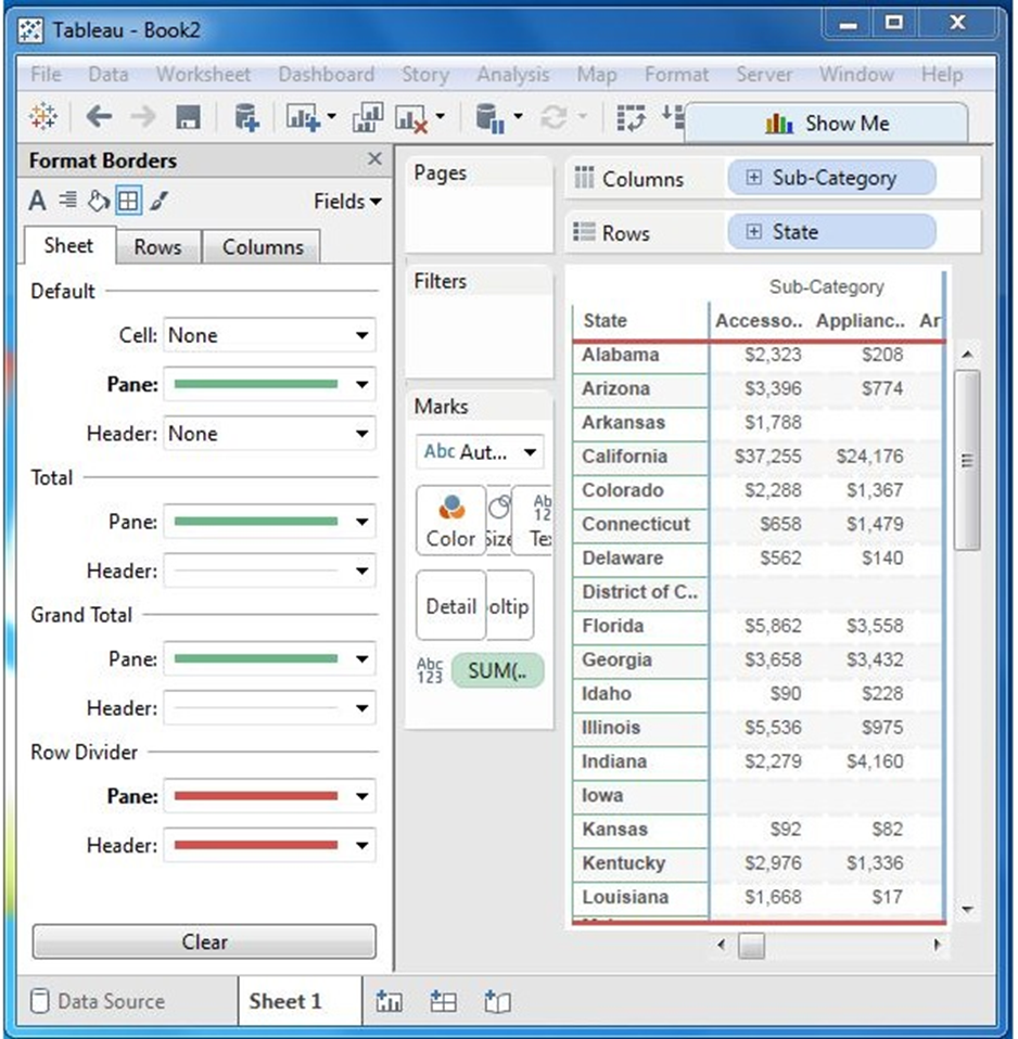 Tableau - Bảng điều khiển