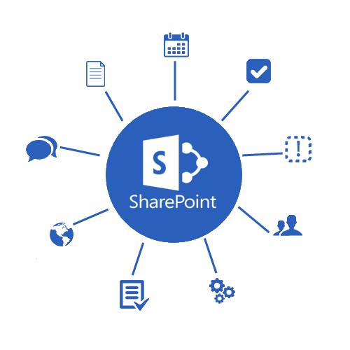 SharePoint