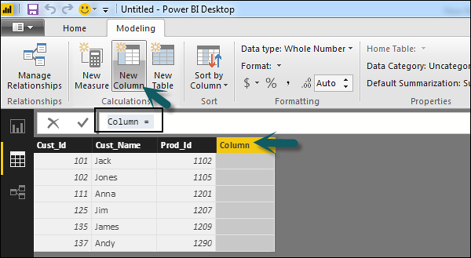 Kiến thức cơ bản về DAX trong Power BI