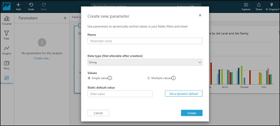 AWS Quicksight - Thông tin chi tiết 