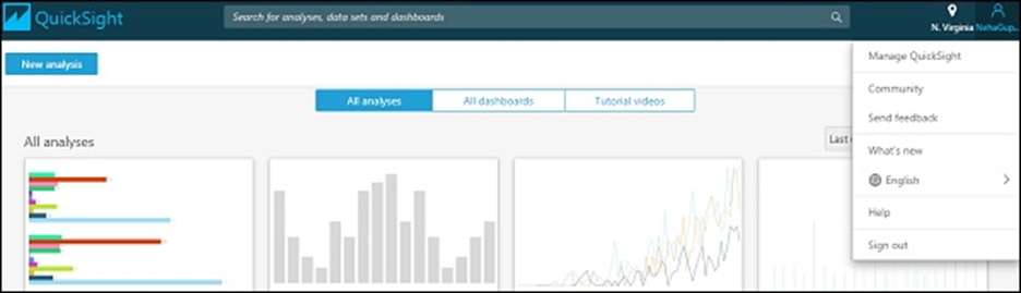 AWS Quicksight - Quản lý