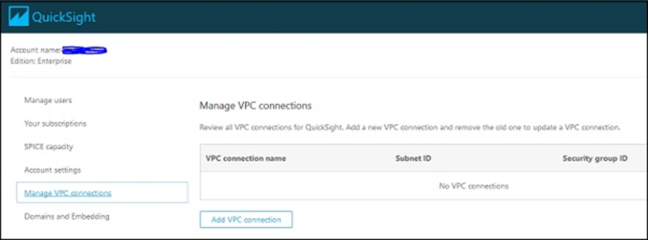 AWS Quicksight - Quản lý