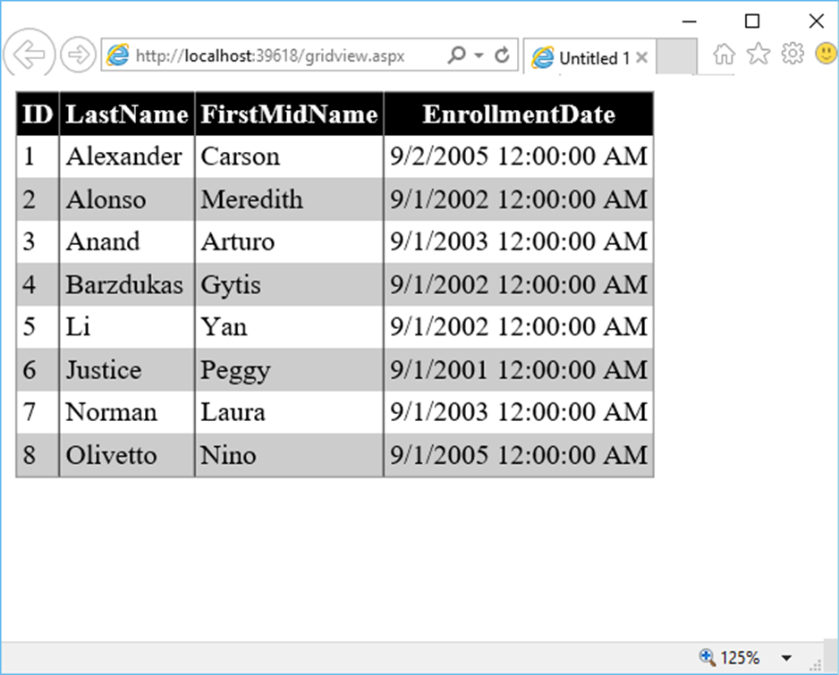 Microsoft Expression Web - Gridview 