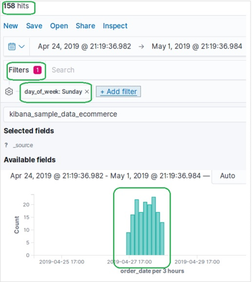 Elasticsearch - Lọc theo trường