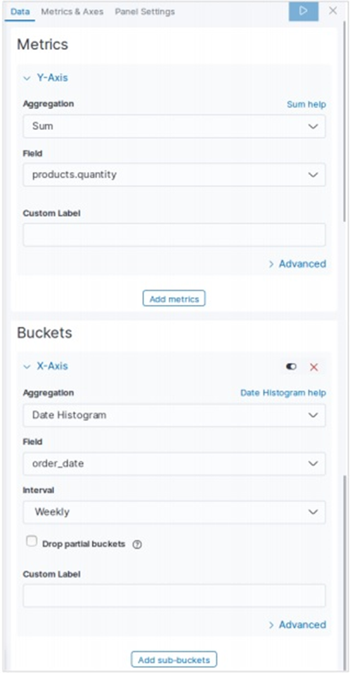 Elasticsearch - Area and Bar Charts